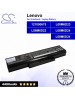 CS-LVE430NB For Lenovo Laptop Battery Model 121000675 / L08M6D22 / L08M6D23 / L08M6D24