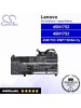 CS-LVE450NB For Lenovo Laptop Battery Model 00HW022 / 45N1752 / 45N1753 / 45N1753 3INP7/38/64-2q