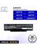 CS-LVE550NB For Lenovo Laptop Battery Model 45N1758 / 45N1759 / 45N1760 / 45N1761 / 45N1763 / 4X50G59217