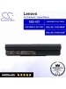 CS-LVF30NB For Lenovo Laptop Battery Model 3UR18650-2-QC-CW3 / 3UR18650F-2-QC-CW3A / SQU-521