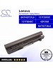 CS-LVF40NT For Lenovo Laptop Battery Model 121TO010C / 121TS040C / 43R1955 / BATHGT31L6 / BATIGT30L6 (Silver Grey)