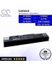 CS-LVF510NB For Lenovo Laptop Battery Model 121000649 / 121000659 / 121TM030A / 121TS0A0A / 45J7706