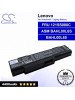 CS-LVG400NB For Lenovo Laptop Battery Model ASM BAHL00L6S / BAHL00L65 / FRU 121SS080C