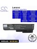 CS-LVG430NB For Lenovo Laptop Battery Model 42T4725 / 42T4726 / 51J0226 / 57Y6266 / 57Y6527 / 57Y6528