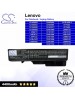 CS-LVG460NB For Lenovo Laptop Battery Model 121000935 / 121000937 / 121000938 / 121000939 / 121000992