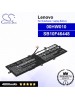 CS-LVH200NB For Lenovo Laptop Battery Model 00HW010 / SB10F46448