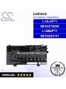 CS-LVP311NB For Lenovo Laptop Battery Model 5B10G52141 / 5B10G75096 / L14L4P71 / L14M4P71