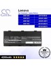 CS-LVP500NB For Lenovo Laptop Battery Model 00NY490 / 00NY491 / 00NY492 / 00NY493 / 4ICP6/58/92