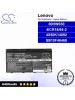 CS-LVP700NB For Lenovo Laptop Battery Model 00HW030 / 4ICR18/65-2 / 4X50K14092 / SB10F46468