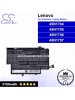CS-LVS125NB For Lenovo Laptop Battery Model 45N1704 / 45N1705 / 45N1706 / 45N1707