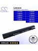 CS-LVS500NB For Lenovo Laptop Battery Model 888015451 / 888015452 / L12L4A01 / L12L4K51 / L12M4A01