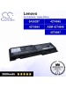 CS-LVT420NB For Lenovo Laptop Battery Model 0A36287 / 0A36309 / 42T4844 / 42T4845 / 42T4846 / 42T4847
