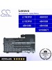 CS-LVT430NB For Lenovo Laptop Battery Model 121500077 / 45N1088 / 45N1089 / 45N1090 / 45N1091 / L11N3P51
