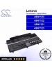 CS-LVT431NB For Lenovo Laptop Battery Model 45N1121 / 45N1122 / 45N1123