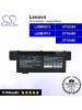 CS-LVU150NB For Lenovo Laptop Battery Model 57Y6354 / 57Y6459 / 57Y6460 / L09M3P13 / L09M6D13 / PP31AT128