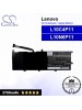 CS-LVU470NB For Lenovo Laptop Battery Model L10C4P11 / L10N6P11