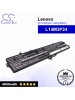 CS-LVX700NB For Lenovo Laptop Battery Model L14M3P24 / L14S3P24