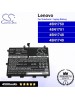 CS-LVY110NB For Lenovo Laptop Battery Model 45N1748 / 45N1749 / 45N1750 / 45N1751