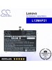 CS-LVY211NB For Lenovo Laptop Battery Model 121500224 / L13L4P21 / L13M4P21