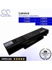 CS-LVY470NB For Lenovo Laptop Battery Model 57Y6625 / 57Y6626 / FRU 121001073 / FRU 121001074