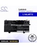 CS-LVY710NB For Lenovo Laptop Battery Model L14L4P72