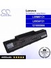 CS-LYB450NB For Lenovo Laptop Battery Model L09M6Y21 / L09S6Y21