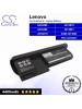 CS-LYX220NB For Lenovo Laptop Battery Model 0A36285 / 0A36286 / 0A36316 / 42T4877l / 42T4879 / 42T4881