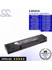 CS-MT8381NB For Lenovo Laptop Battery Model 140004227 / 41677365001 / 441677300001 / 441677310001