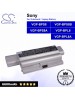 CS-BPL8HB For Sony Laptop Battery Model VGP-BPL8 / VGP-BPL8A / VGP-BPS8 / VGP-BPS8A / VGP-BPS8B