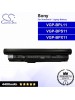 CS-BPS11NB For Sony Laptop Battery Model VGP-BPL11 / VGP-BPS11