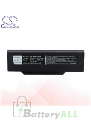 CS Battery for BenQ 441681780001 / 441681780003 / 441681783001 Battery L-WBW320HB
