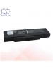 CS Battery for BenQ 441681790002 / 441685710002 / 441681700001 Battery L-WBW320HB