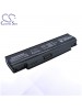 CS Battery for Dell 02XRG7 / 079N07 / 2XRG7 / 312-0251 / BLA010632 Battery L-DEM101NB