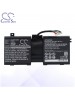 CS Battery for Dell 02F8K3 / 0G33TT / 0KJ2PX / 2F8K3 / G33TT / KJ2PX Battery L-DEM183NB