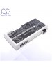 CS Battery for Gateway Solo 600 / 600L / 600YG2 / 600YGR / M600 Battery L-GW600