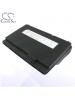 CS Battery for HP 493529-371 / 504610-001 / FZ441AA / FZ441AA#UUF Battery L-HP1000HB