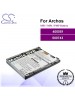 CS-AV530SL For Archos Mp3 Mp4 PMP Battery Model 400081 / 500743