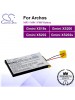CS-XS200SL For Archos Mp3 Mp4 PMP Battery Fit Model Gmini XS18s / Gmini XS200 / Gmini XS202 / Gmini XS202s