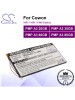 CS-CWA2SL For Cowon Mp3 Mp4 PMP Battery Fit Model PMP A2 20GB / PMP A2 30GB / PMP A3 60GB / PMP A3 80GB