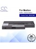 CS-MD9532NB For Medion UMPC Netbook Battery Model 40026269 / 40027608 / 40029779 / BTP-CMBM / BTP-CNBM