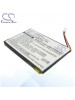 CS Battery for Sony 1-756-769-31 / 9702A50844 / 9924A60515 Battery PRD300SL