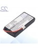 CS Battery for Golf Buddy LI-B04-082242 / Golf Buddy DSC-GB100K / Plus Battery GLF003SL