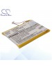 CS Battery for Sony 1-756-702-11 / 1-756-702-12 / 8315A32402 Battery SA720SL