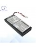 CS Battery for Palm 14-0007-00 / Palm Visor Edge Battery EDGESL