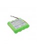 Philips TD9260 Battery Replacement (CameronSino Brand) 2000mAh CS-PHT920MB-BP5