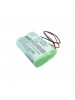 Handheld 7450 Battery Replacement (CameronSino Brand) 300mAh CS-HD7300BL-BS4