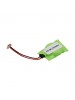 Symbol MC5040-PQ0DBNEA8WR CMOS Battery Replacement (CameronSino Brand) 20mAh CS-MC5000BU-CB2