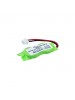 Sony VAIO VGN-NR21Z CMOS Battery Replacement (CameronSino Brand) 20mAh CS-SFE210BU-CB321