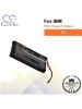 CS-PMVXSL For IBM PDA / Pocket PC Battery Fit Model C3