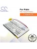 CS-PMTXSL For Palm PDA / Pocket PC Battery Fit Model Tungsten TX